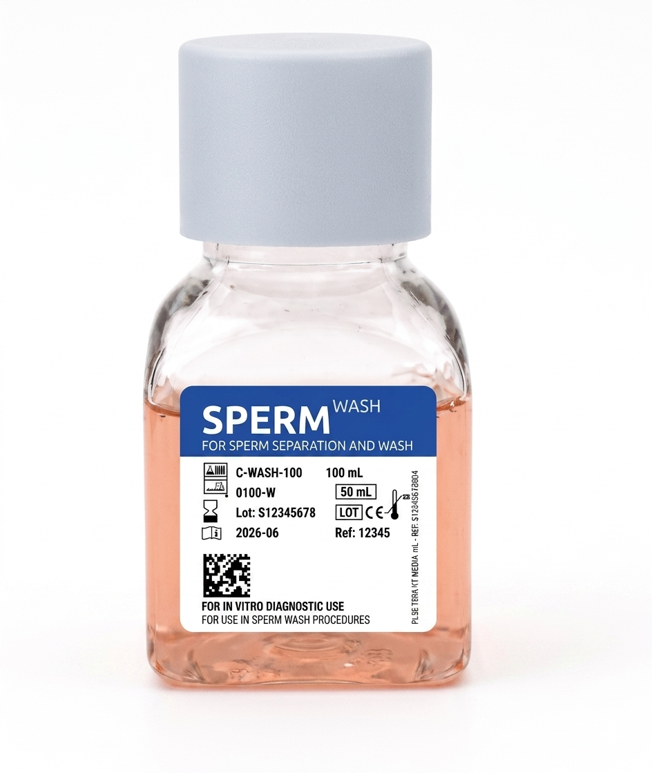 Sperm Washing Media